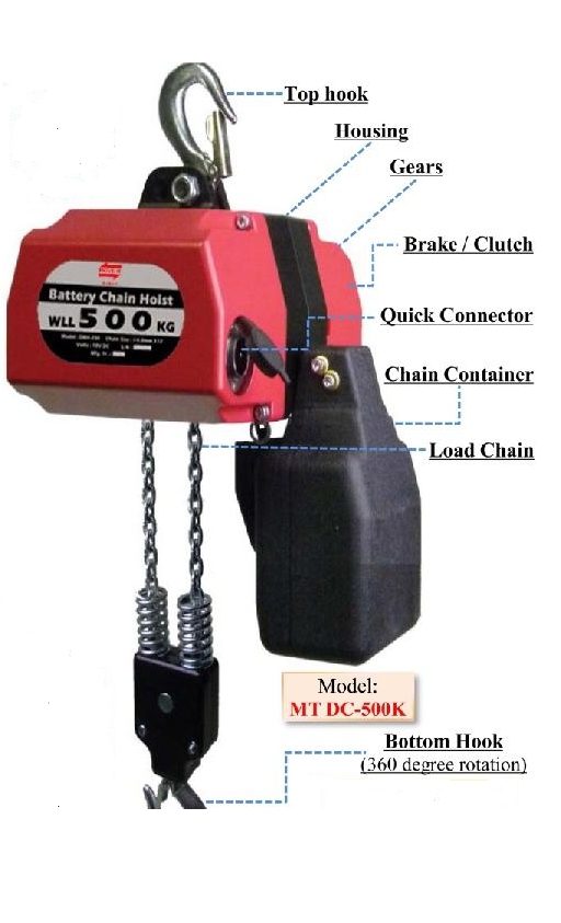 Battery Chain Hoist